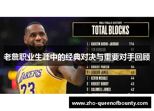 老詹职业生涯中的经典对决与重要对手回顾