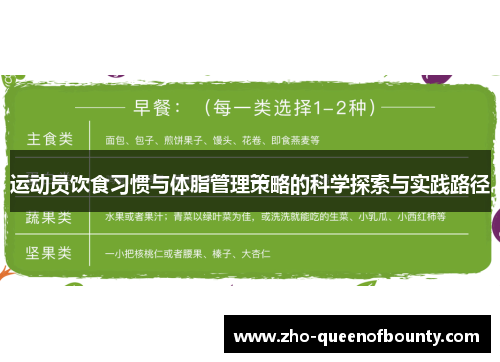运动员饮食习惯与体脂管理策略的科学探索与实践路径