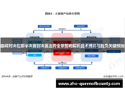 巅峰对决在即半决赛到决赛走势全景前瞻解析战术博弈与胜负关键预测