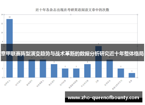 意甲联赛阵型演变趋势与战术革新的数据分析研究近十年整体格局