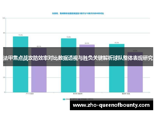 法甲焦点战攻防效率对比数据透视与胜负关键解析球队整体表现研究