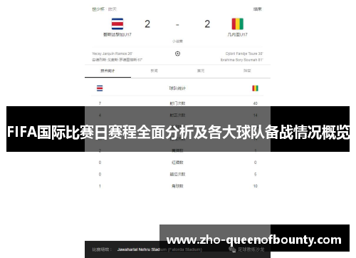 FIFA国际比赛日赛程全面分析及各大球队备战情况概览